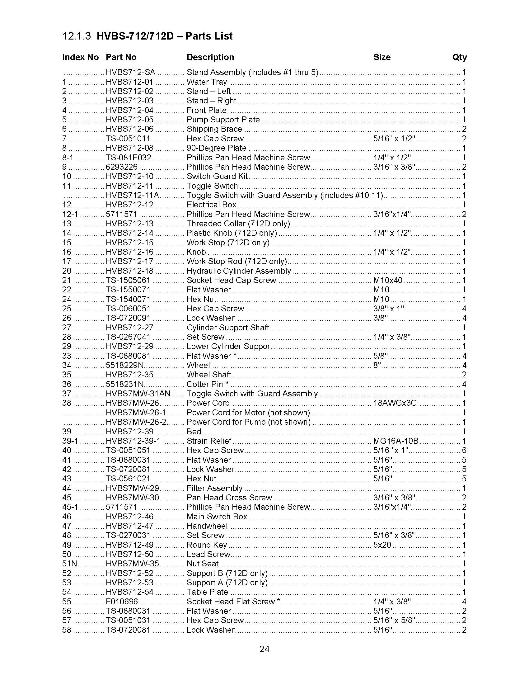 Page 24