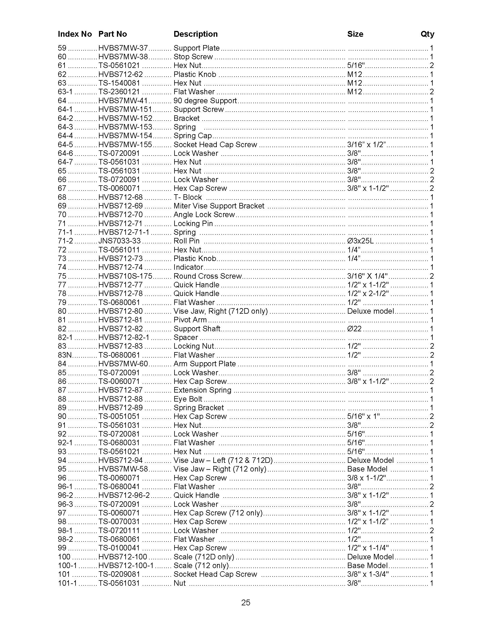Page 25
