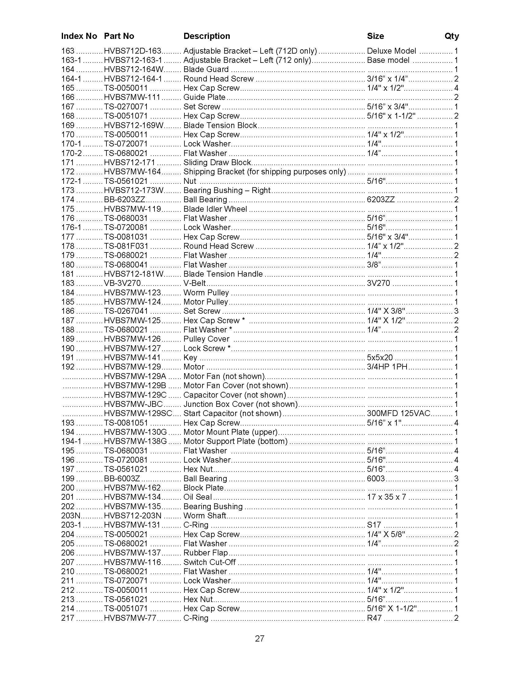 Page 27