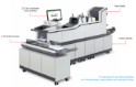 Formax FD-7202-Special-2F Inserter w/ Tower Feeder - Includes two 1,000-sheet Flex-Feeders, 22" Color Touchscreen, Accumulator/Divert, Cabinets, Conveyor Formax FD-7202-Special-2F Inserter w/ Tower Feeder - Includes two 1,000-sheet Flex-Feeders, 22" Color Touchscreen, Accumulator/Divert, Cabinets, Conveyor