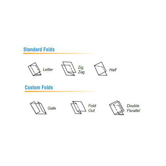 Standard & Custom Fold Types