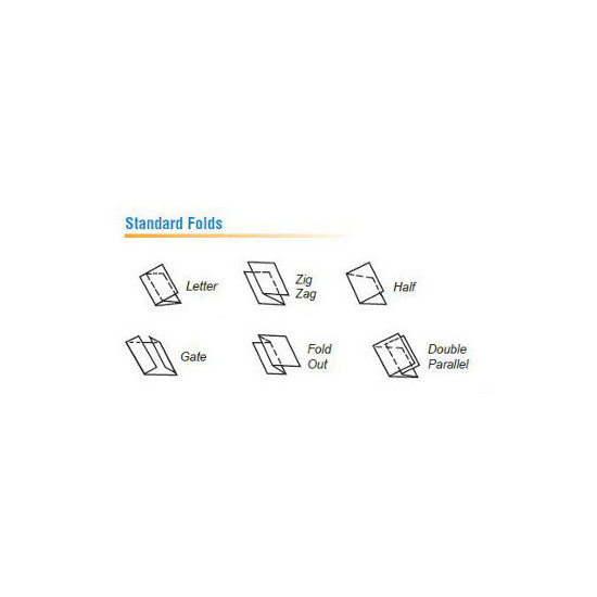 Formax FD 382 Automatic Friction Feed Document Folder - FOR FD382