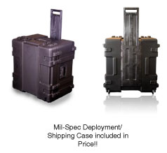 Garner PD-4 Hard Drive Physical Destroyers - GAR PD-4