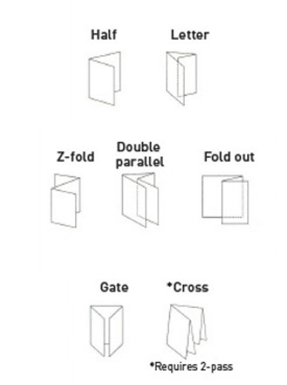 Paper Folds