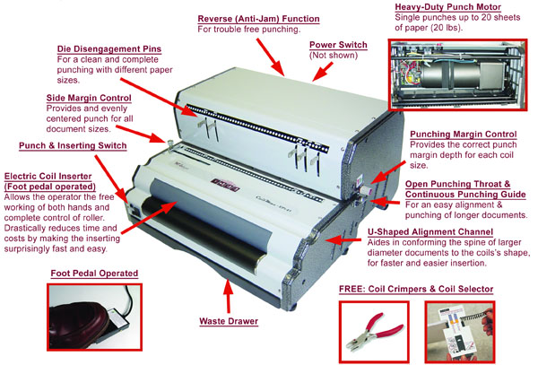 Akiles CoilMac EPI Heavy Duty Electric Coil Punch & Inserter - AKI COILMAC EPI