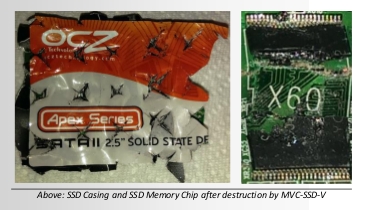 Phiston Technologies MediaVise MV02CSV1C Compact V-Spike SSD Destroyer with Chute - PT MEDIAVISE V-SPIKE-CHUTE