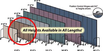 Screenflex FreeStanding 5 Panel Dividers 7 Ft 4 In Tall - SF FD 745