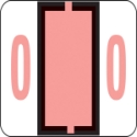 Smead 67370 BCCSN and BCCRN Bar-Style Color-Coded Labels File Labels