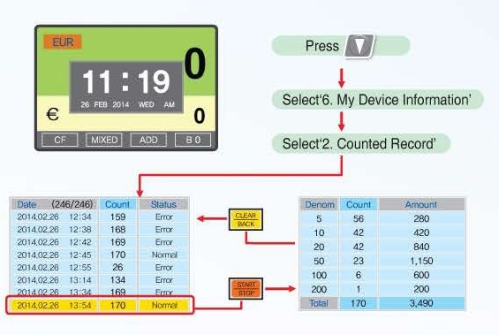 TBS CD-2000 1.5 Pocket Multi-Currency Discriminator Money Counter USD and Optional 2 Local Currency - CD-2000