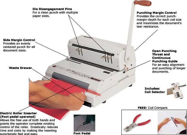 Akiles CoilMac ECI Manual Coil Punch with HD Electric Coil Inserter - AKI MACECIMAC ECI