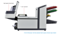 Formax FD 6210-SPECIAL-2 with two sheets feeders and a special insert/BRE feeder For Folding & Inserting Formax FD 6210-SPECIAL-2 with two sheets feeders and a special insert/BRE feeder For Folding & Inserting